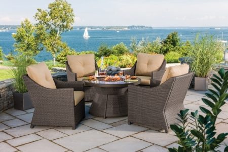 Bjs Fire Pit