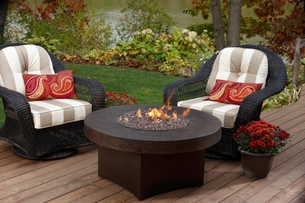Remarkable Ideas Enticing Walmart Fire Pit With Uniques Design For Outdoor Cheap Gas Fire Pit