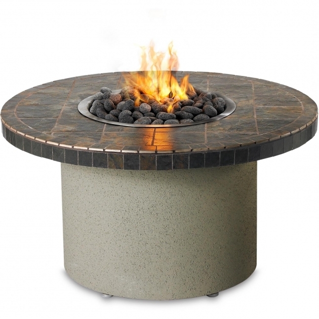 Gorgeous Backyard Fire Pits Menards Backyard Decorations Bodog Menards Fire Pits