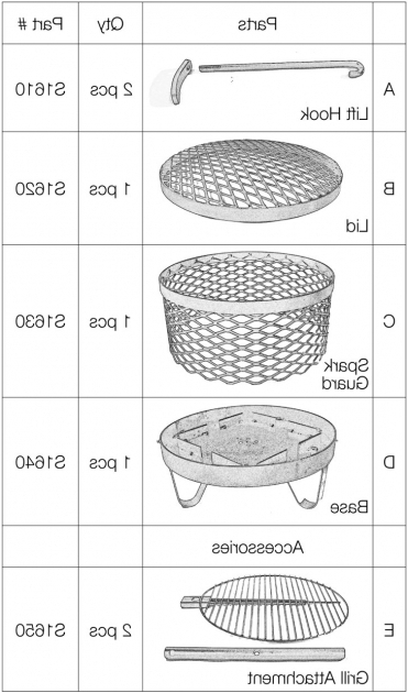 Incredible 30 Gas Fire Pit Parts Gas Fire Pit Gas Fire Pits Diy Outdoor Gas Fire Pit Parts