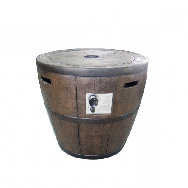 Remarkable Shop Global Outdoors 2736 In W 50000 Btu Brown Tabletop Composite Lowes Propane Fire Pit