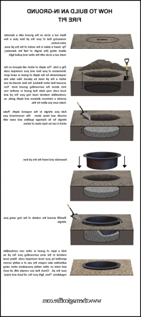 Picture of Best 25 Fire Pit Liner Ideas On Pinterest Pool Remodel Steel Fire Pit Liner