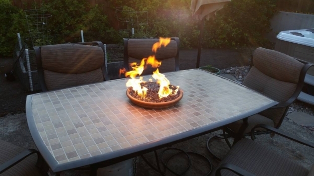 Stunning Download Tabletop Fire Pit Solidaria Garden Tabletop Propane Fire Pit